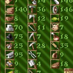 Siedler Inventar